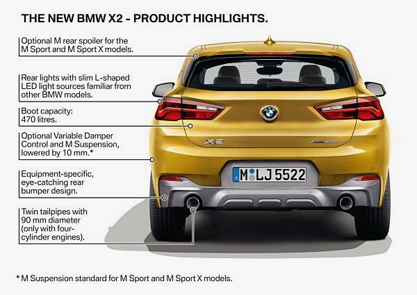 BMW X2 sDrive20i M Sport X บีเอ็มดับเบิลยู X2 ปี 2018 : ภาพที่ 14