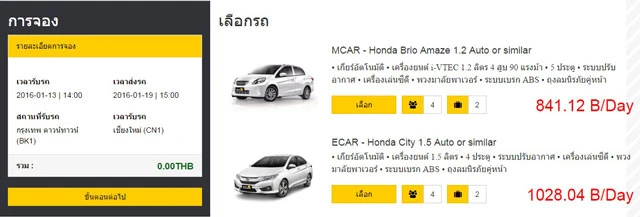 เช่ารถที่ไหนดี วิธีเช่ารถอย่างชาญฉลาด | เช็คราคา.คอม