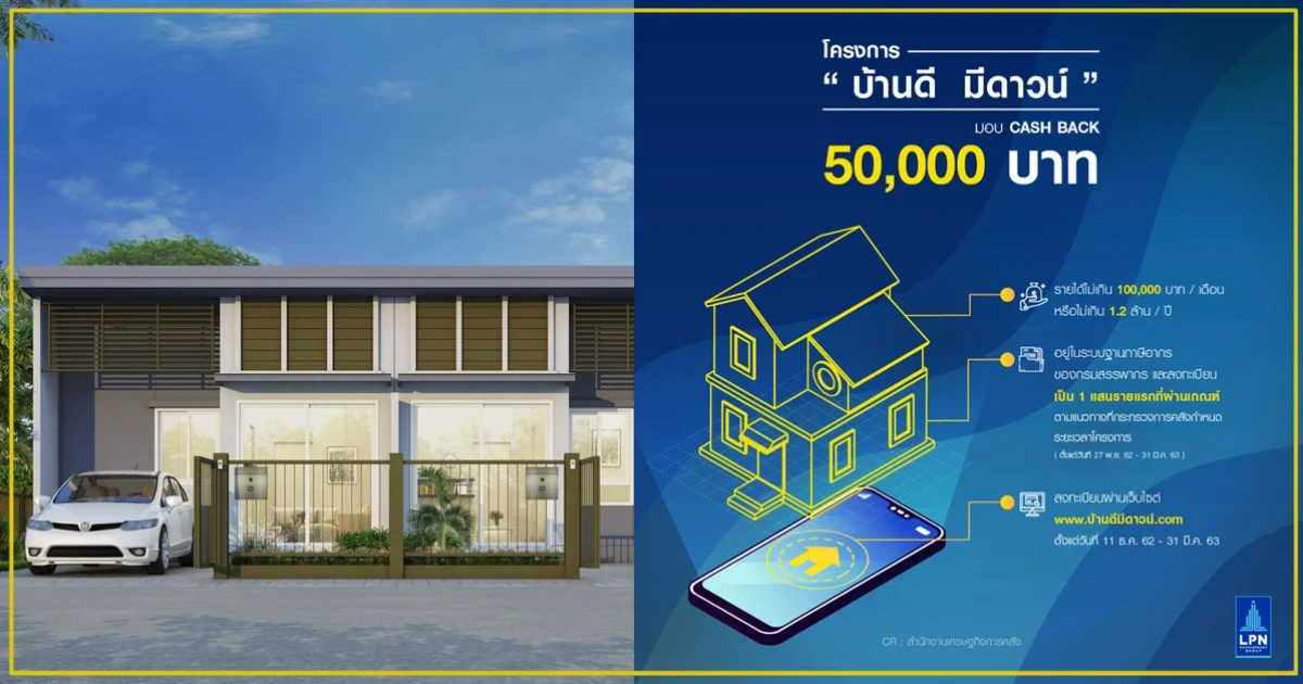 LPN ร่วมมาตรการรัฐ "บ้านดีมีดาวน์" ข่าวดีคนอยากมีบ้านรับ Cash Back 50,000 บาทจากรัฐบาล LPN เติมให้อีก 50,000 บาท