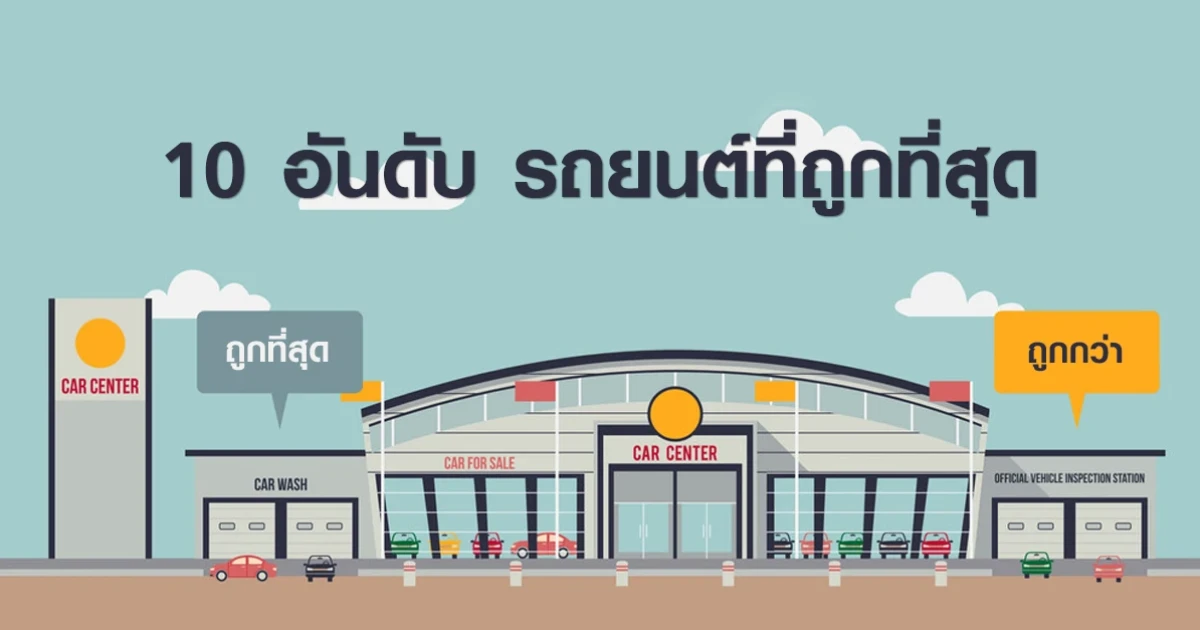 10 อันดับรถยนต์ถูกที่สุด 2024 10 อันดับรถยนต์ถูกที่สุด 2024