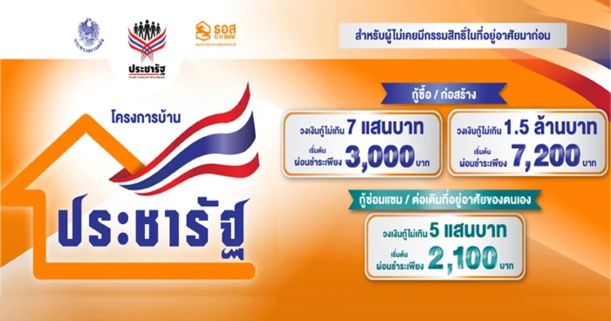 บ้านประชารัฐ บ้าน-คอนโดพร้อมอยู่ กู้ง่าย ดอกเบี้ยต่ำ ในราคาไม่เกิน 1.5 ล้านบาท