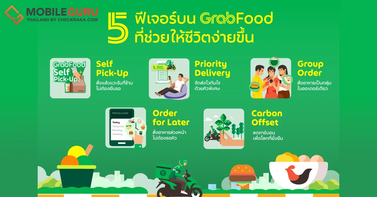 เช็คลิสต์ 5 ฟีเจอร์บน “แกร็บฟู้ด” ที่ช่วยให้ชีวิตหลังโควิดง่ายกว่าเดิม