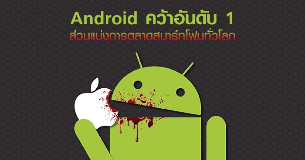 Android คว้าอันดับ 1 ส่วนแบ่งการตลาดสมาร์ทโฟนทั่วโลก สูงถึง 88%