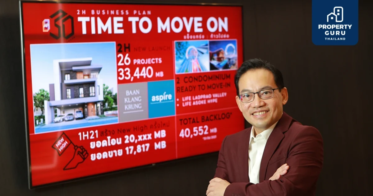 เอพี ไทยแลนด์ แถลงผ่าน Live ยอดขาย-ยอดโอนทำนิวไฮแข็งแกร่ง รุกเซ็กเมนต์ใหม่ เตรียมเปิดอีก 26 โครงการ