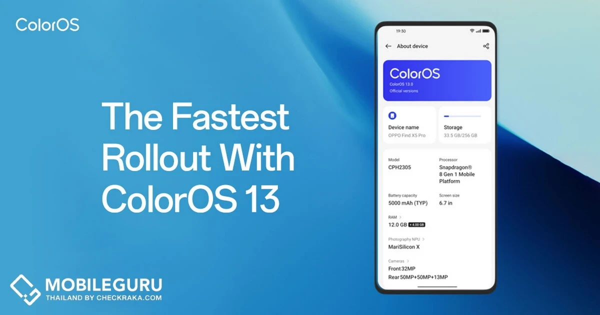 OPPO เปิดอัปเดต ColorOS 13 เร็วที่สุดในประวัติศาสตร์ พร้อมรับประกันการอัปเดตซอฟต์แวร์ที่ยาวนานขึ้นในปี 2566