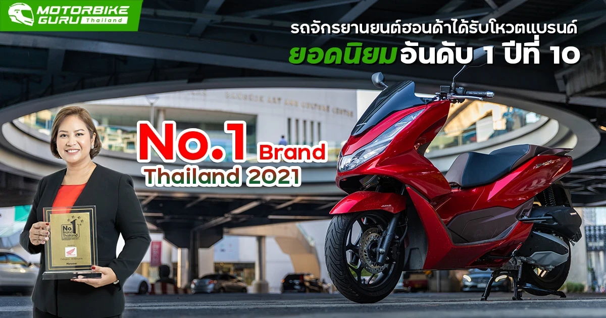 รถจักรยานยนต์ฮอนด้าได้รับโหวต แบรนด์ยอดนิยม No.1 Brand Thailand 2021 ต่อเนื่อง 10 ปีซ้อน