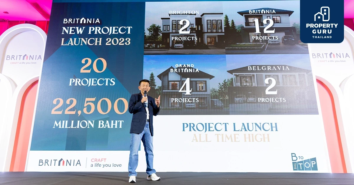 BRI ใจป้ำ! ชงจ่ายปันผล 0.721 บาทต่อหุ้น หลังทำกำไรปี 65 โตแรง 144% พร้อมเตรียมเปิดโครงการใหม่อีก 20 โครงการ