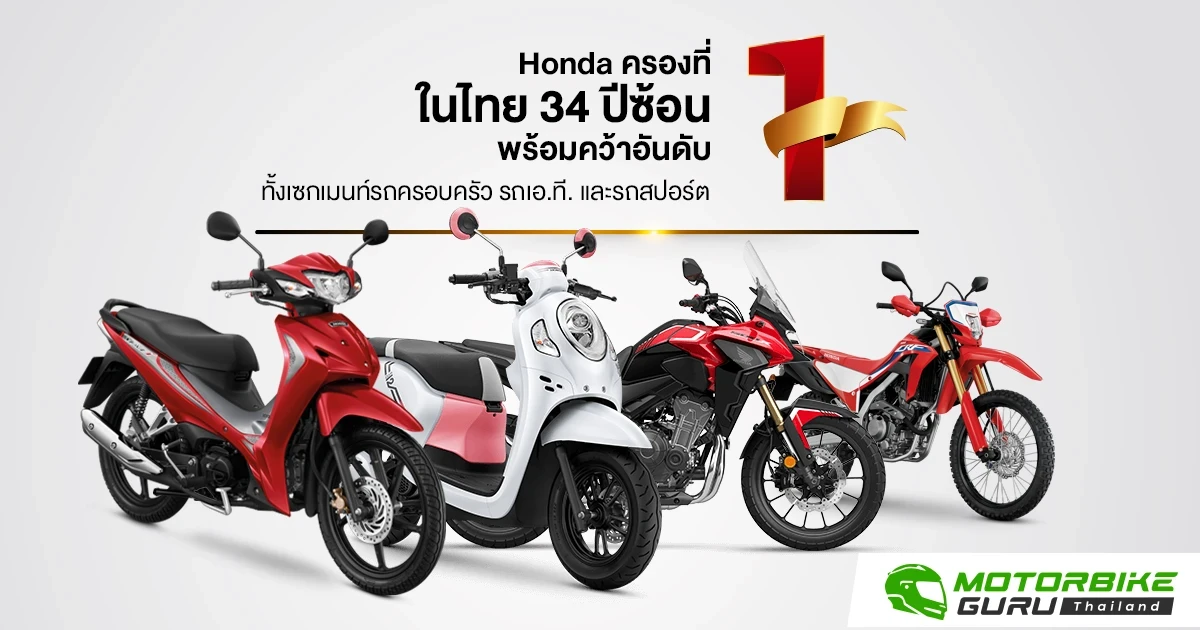 รถจักรยานยนต์ฮอนด้าครองที่ 1 ในไทย 34 ปีซ้อน เดินหน้ารุกตลาดปี 2023 ด้วยรถเซกเมนท์ใหม่ ยกระดับศูนย์ฯ งานบริการ และกิจกรรมที่ตอบโจทย์กลุ่มลูกค้า