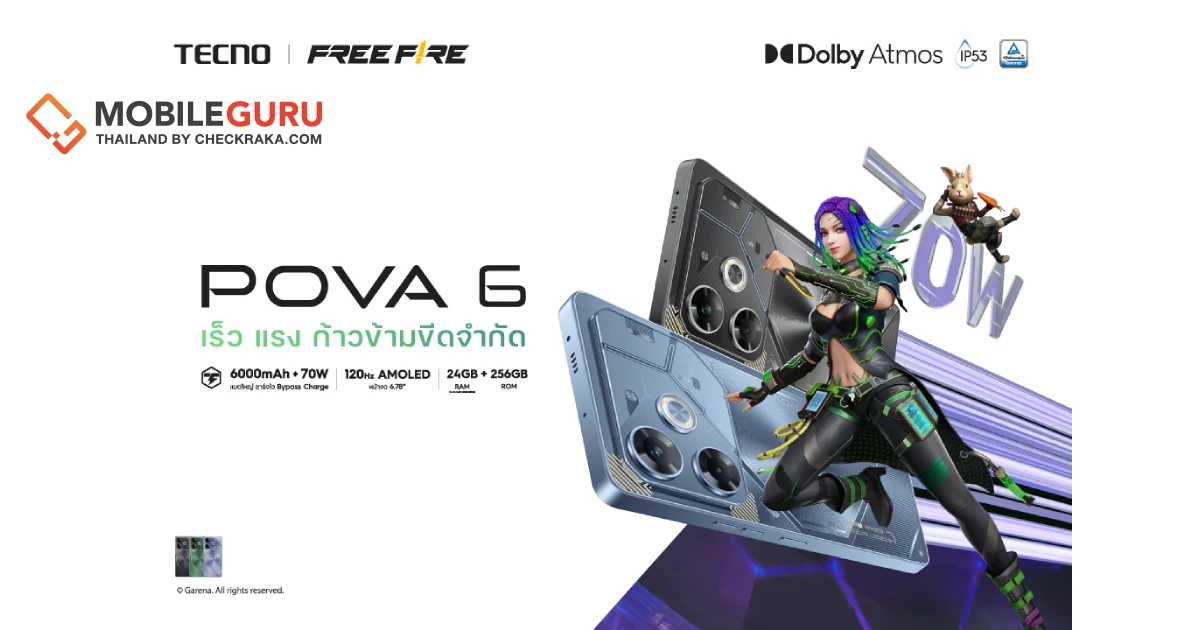 TECNO เปิดตัว POVA 6 สมาร์ตโฟนเกมมิ่งสเปกแรง ไม่เกิน 8,000 บาทพร้อมจับมือ Free Fire ลุยจัดทัวร์นาเมนต์ Thailand Champions Cup