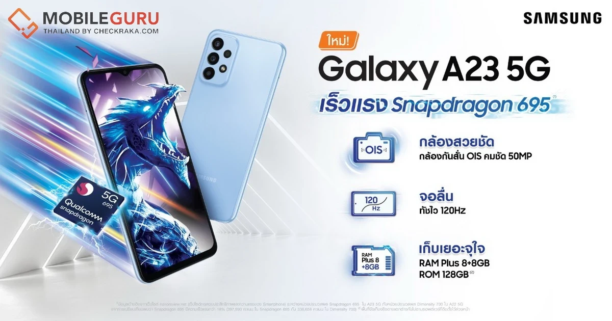 Samsung Galaxy A23 5G มาพร้อมกับชิปเซ็ต Snapdragon 695 5G รีเฟรชเรท 120HZ กล้อง 50MP พร้อมเลน์กันสั่น OIS จัดเต็มขนาดนี้ในราคาเพียง 9,999 บาท