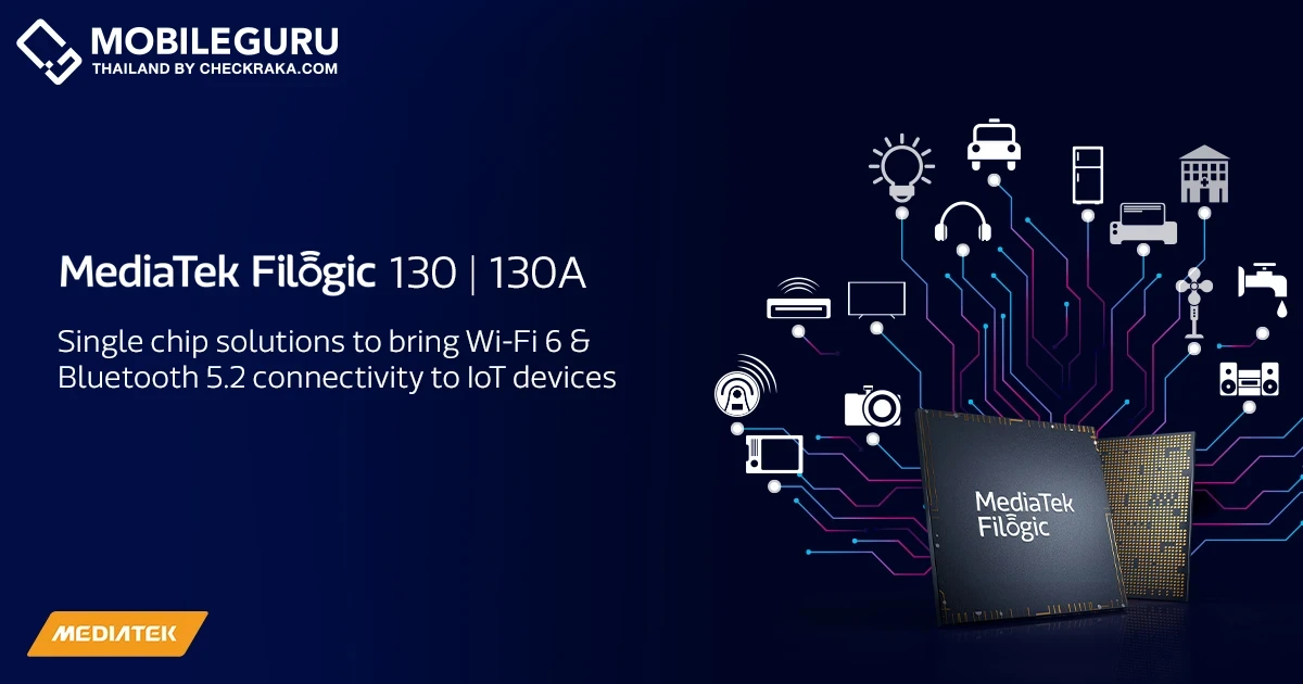 MediaTek เปิดตัวโซลูชั่นชิปเดี่ยว MediaTek Filogic 130 และ Filogic 130A รุ่นล่าสุดที่มาพร้อมกับระบบ Wi-Fi 6 การเชื่อมต่อ Bluetooth 5.2 และอุปกรณ์ IoT