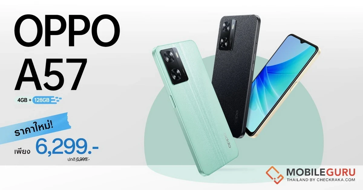OPPO A57 (RAM 4GB/ROM 128GB) ปรับราคาใหม่ เร้าใจกว่าที่เคย 6,299 บาท (จากราคาปกติ 6,999 บาท)