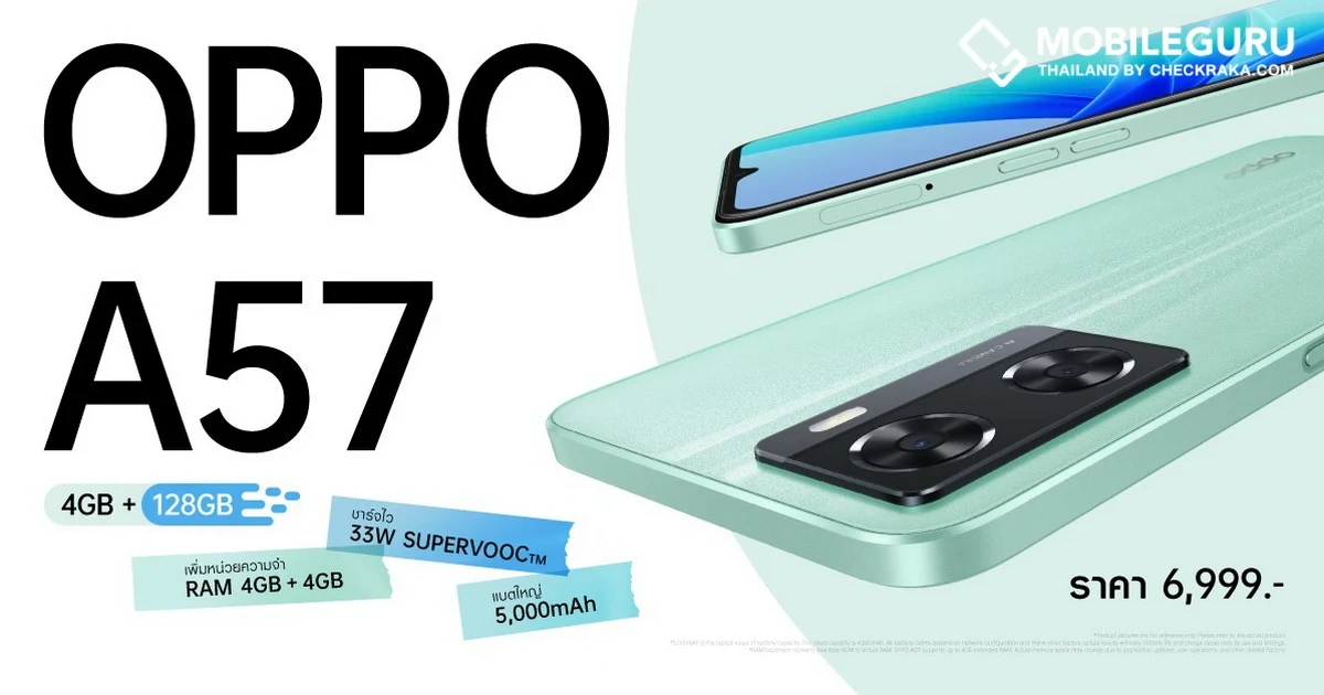 OPPO A57 รุ่น RAM 4GB + ROM 128 GB มาพร้อม RAM Expansion วางจำหน่ายแล้ว 6,999 บาท