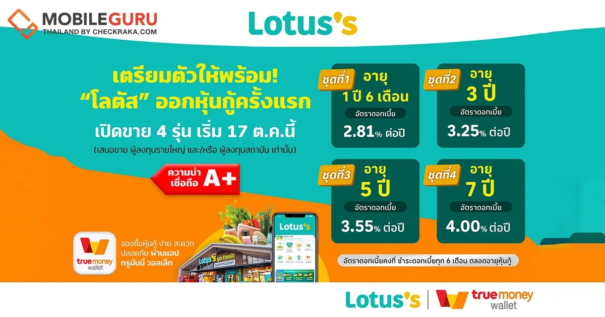 กลับมาอีกครั้ง! TrueMoney เปิดจองซื้อหุ้นกู้ Lotus บนทรูมันนี่ วอลเล็ท เพื่อเพิ่มโอกาสการลงทุนแก่นักลงทุนสถาบันและรายใหญ่