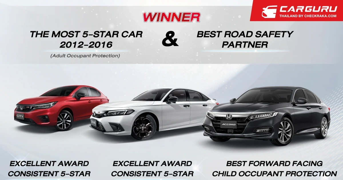 ฮอนด้า คว้า 6 รางวัลด้านความปลอดภัยในงานฉลองครบ 10 ปี ASEAN NCAP