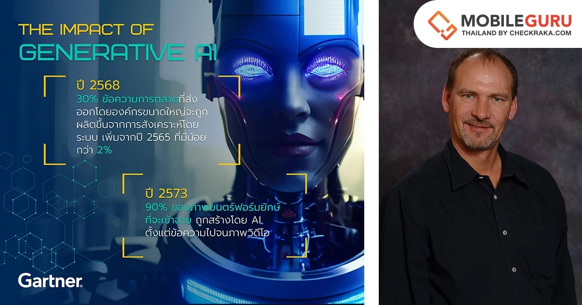 อนาคตการใช้ Generative AI ในภาคองค์กร