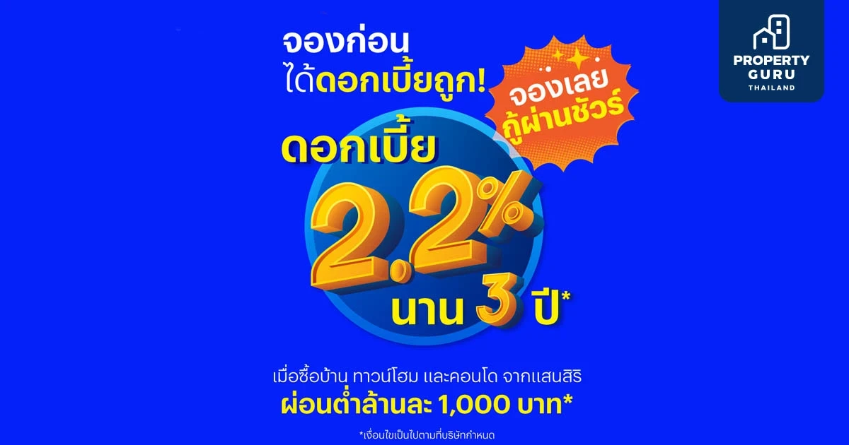 แสนสิริ ชูดอกเบี้ยต่ำ 2.2% รายเดียวในอสังหาฯ  พร้อมโอกาสสุดท้าย ลดเพิ่มทันทีสูงสุด 100,000 บาทก่อน 30 เม.ย. นี้ เผยยอดขายไตรมาสแรกปี 65 ทำผลงานได้กว่า 7,200 ล้านบาท Sold out รวด 3 โครงการแนวราบ พร้อมจ่อคิวปิดขายอีก 10 โครงการ