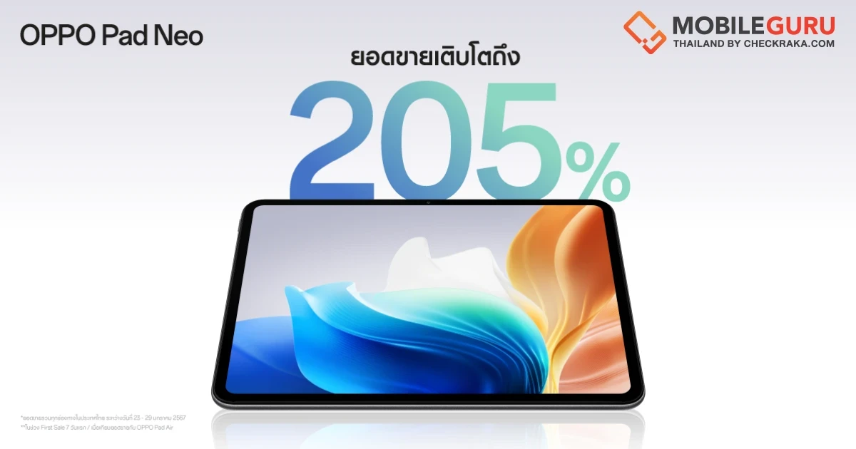 OPPO Pad Neo มาแรง ยอดขายเติบโตถึง 205% ตั้งแต่สัปดาห์แรกที่เริ่มวางจำหน่าย!