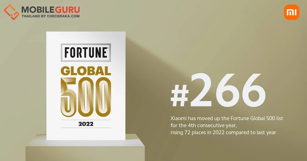 Xiaomi ขยับอันดับสูงขึ้นอีกครั้งในการจัดอันดับของ Fortune Global 500
