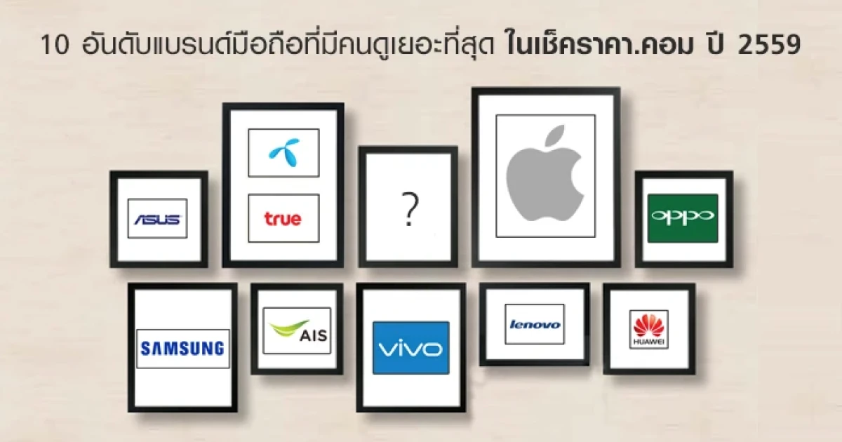 แบรนด์มือถือที่มีคนดูเยอะที่สุด ในเช็คราคา.คอม ปี 2559 แบรนด์มือถือที่มีคนดูเยอะที่สุด ในเช็คราคา.คอม ปี 2559