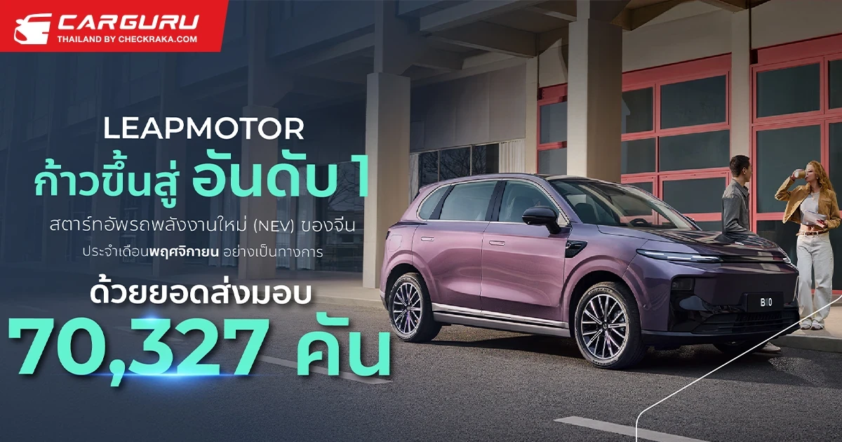 Leapmotor ทำลายสถิติใหม่กับยอดส่งมอบรถเดือนพฤศจิกายนกว่า 70,327 คันในจีน