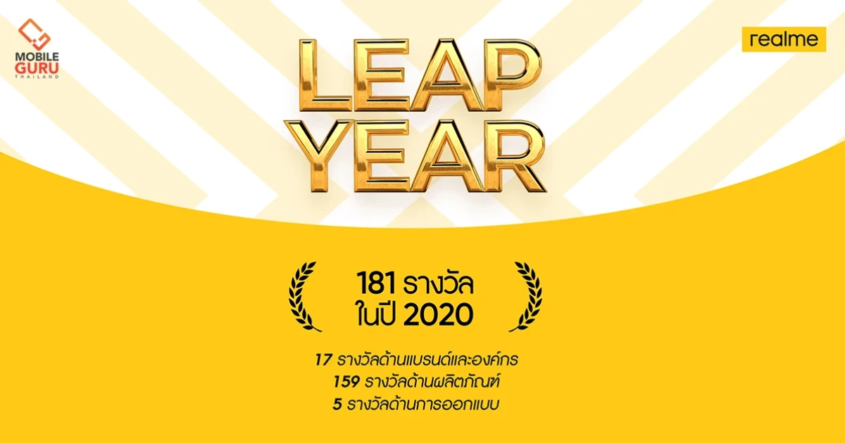 realme ครองใจฐานแฟนและกลุ่มลูกค้าใหม่อย่างต่อเนื่อง กวาดรางวัลระดับโลกกว่า 200 รางวัล ในปี 2020