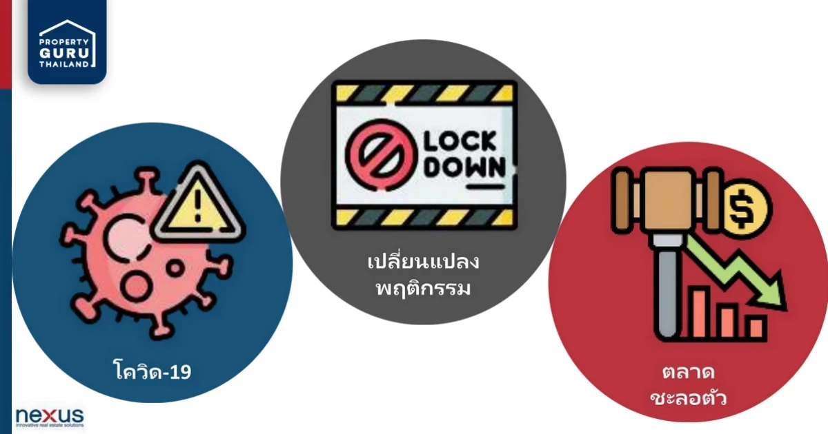 เน็กซัสชี้ตลาดอสังหาฯ กรุงเทพฯ ปรับตัวมากที่สุดในรอบ 10 ปี ธุรกิจให้เช่าพื้นที่เพื่อทำ Data Center มาแรง