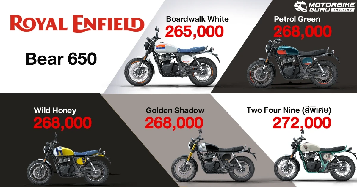 Royal Enfield Bear 650 สแครมเบลอร์รุ่นใหม่สุดเท่ ที่ได้รับแรงบันดาลมาจากความสำเร็จของ Eddie Mulder ในรายการ Big Bear Run กับราคาเริ่มต้น 265,000 บาท Royal Enfield Bear 650 สแครมเบลอร์รุ่นใหม่สุดเท่ ที่ได้รับแรงบันดาลมาจากความสำเร็จของ Eddie Mulder ในรายการ Big Bear Run กับราคาเริ่มต้น 265,000 บาท