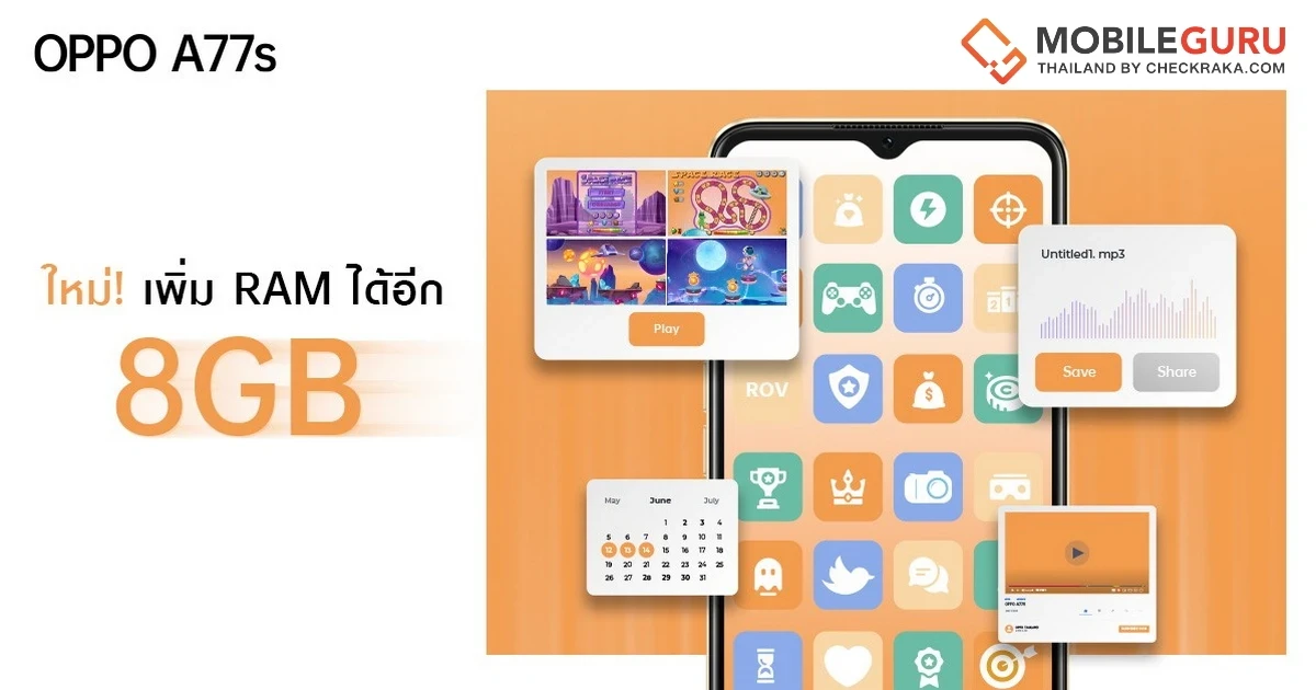 OPPO A77s ปล่อยอัปเดตซอฟแวร์เวอร์ชันใหม่! สเปกแรงขึ้น มาพร้อม RAM 8GB + 8GB ในราคา 8,999 บาท