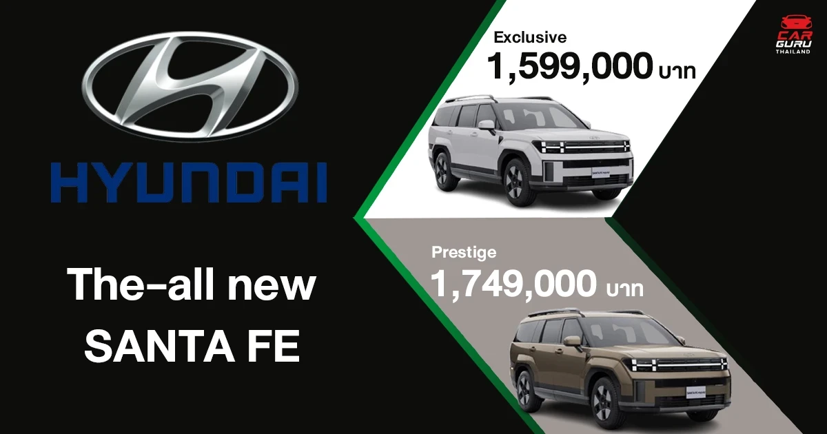 Hyundai เปิดตัว The all-new SANTA FE ที่จะมาพลิกโฉมวงการ SUV ไทย! พร้อมสร้างมาตรฐานใหม่ที่เหนือกว่า โดยมากับ 2 รุ่นย่อน ในราคาเริ่มต้น 1.599 ล้านบาท Hyundai เปิดตัว The all-new SANTA FE ที่จะมาพลิกโฉมวงการ SUV ไทย! พร้อมสร้างมาตรฐานใหม่ที่เหนือกว่า โดยมากับ 2 รุ่นย่อน ในราคาเริ่มต้น 1.599 ล้านบาท