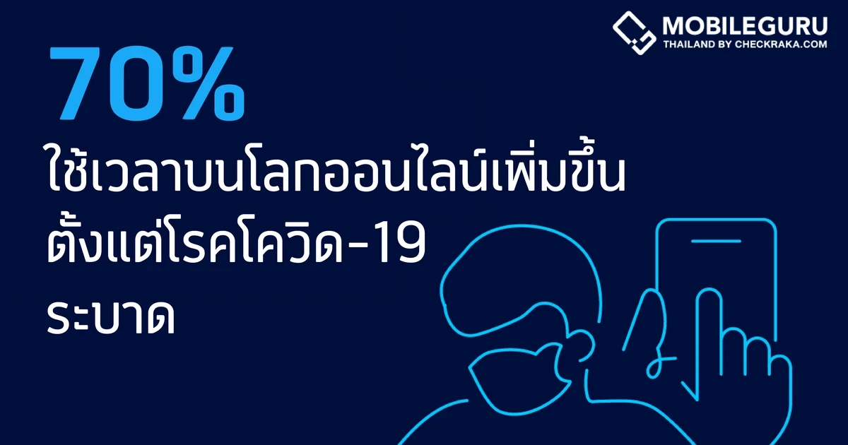 ผลสำรวจโดยเทเลนอร์กรุ๊ปและองค์การแพลนอินเตอร์เนชั่นแนลเผย เยาวชนชี้ควรกำหนด “แนวทางร่วมเพื่อหยุดไซเบอร์บูลลี่” ท่ามกลางการใช้อินเทอร์เน็ตที่สูงขึ้น