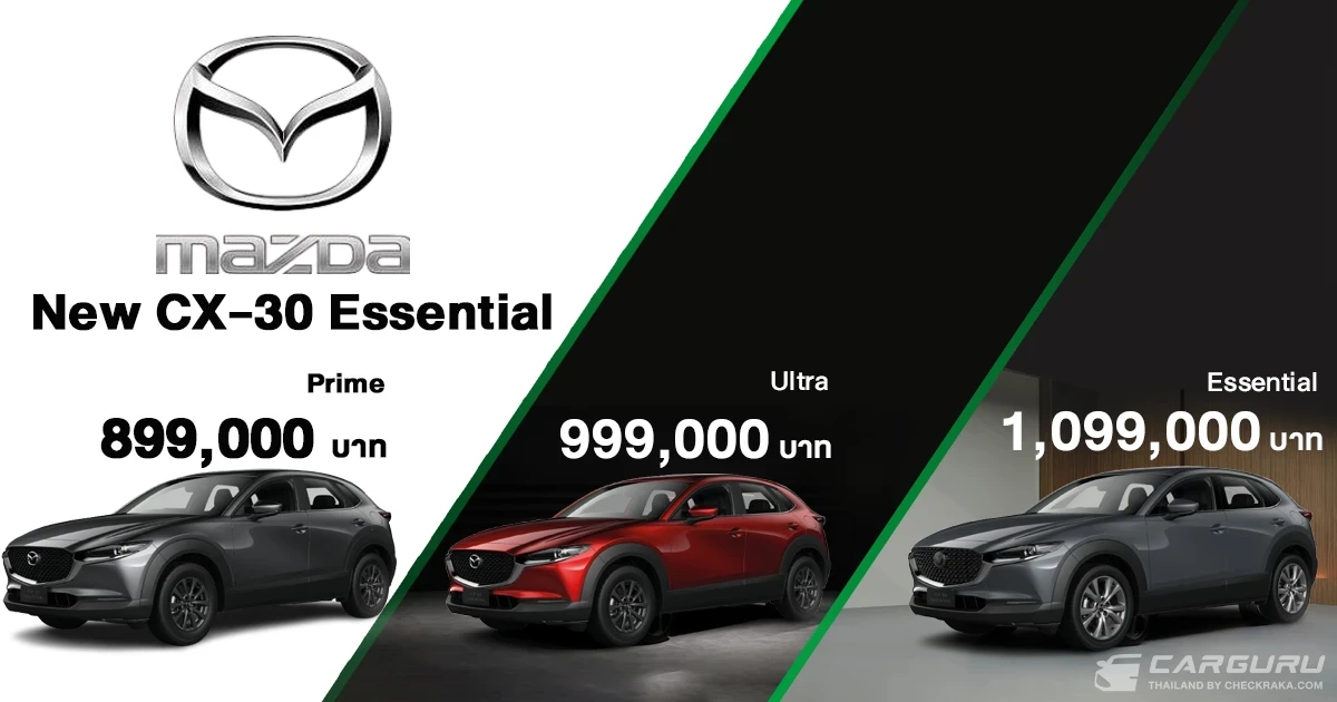 NEW MAZDA CX-30 ESSENTIAL ปรับไลน์อัพใหม่, สเปค ใส่เทคโนโลยีสกายแอคทีฟเต็มคัน พร้อมราคาใหม่ เริ่มต้น 899,000 บาท คุ้มค่าเกินราคา! NEW MAZDA CX-30 ESSENTIAL ปรับไลน์อัพใหม่, สเปค ใส่เทคโนโลยีสกายแอคทีฟเต็มคัน พร้อมราคาใหม่ เริ่มต้น 899,000 บาท คุ้มค่าเกินราคา!