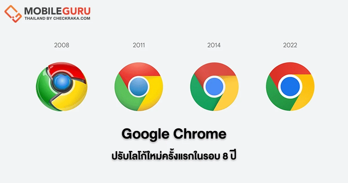 Google ปรับโลโก้ Chrome ใหม่ครั้งแรกในรอบ 8 ปี แก้ปัญหาเรื่องสีและเงา
