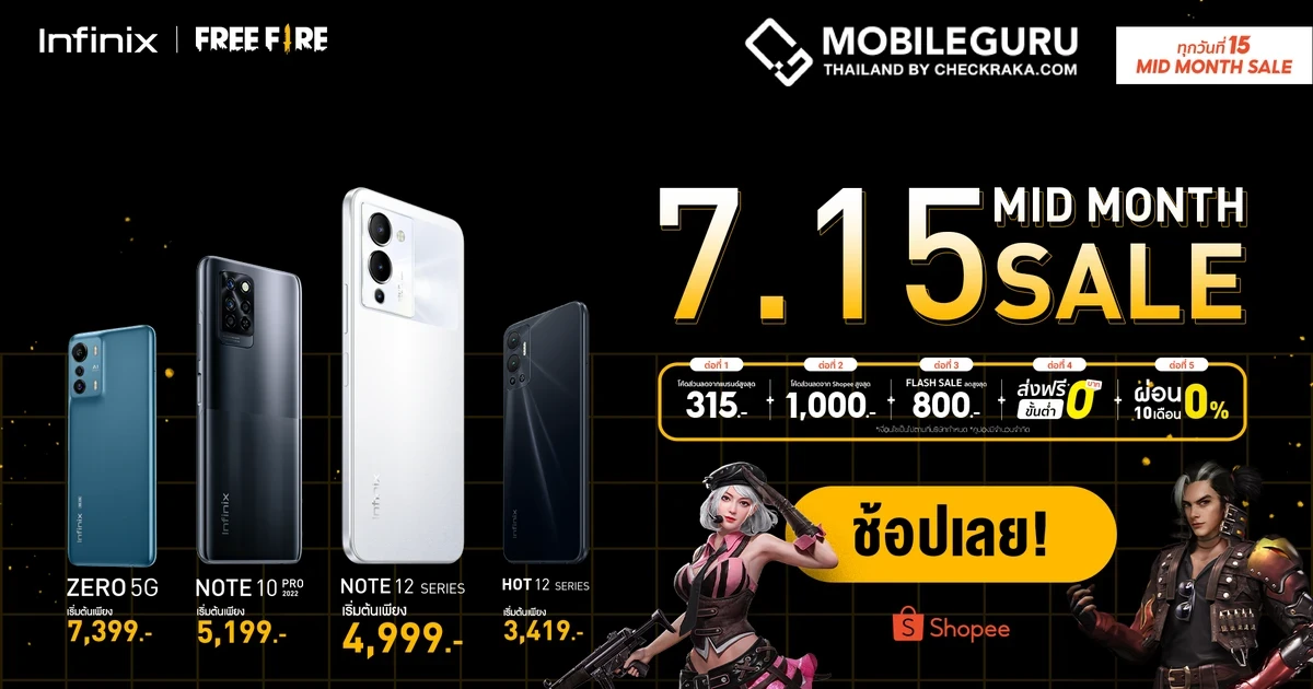 Infinix ส่งโปรแรง! มอบส่วนลดมือถือสูงสุด 800 บาท พร้อมรับข้อเสนอพิเศษ ผ่านแคมเปญ Shopee Mid Month Sale