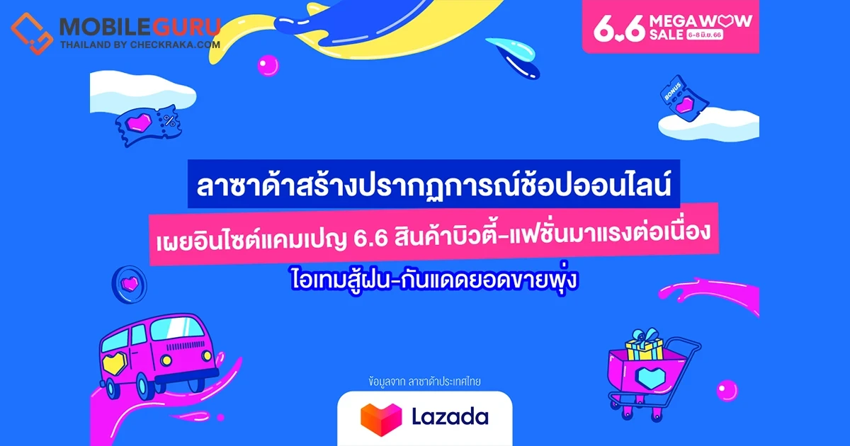 ลาซาด้าสร้างปรากฏการณ์ช้อปออนไลน์ เผยอินไซต์แคมเปญ 6.6 สินค้าบิวตี้-แฟชั่นมาแรงต่อเนื่อง ไอเทมสู้ฝน-กันแดดยอดขายพุ่ง