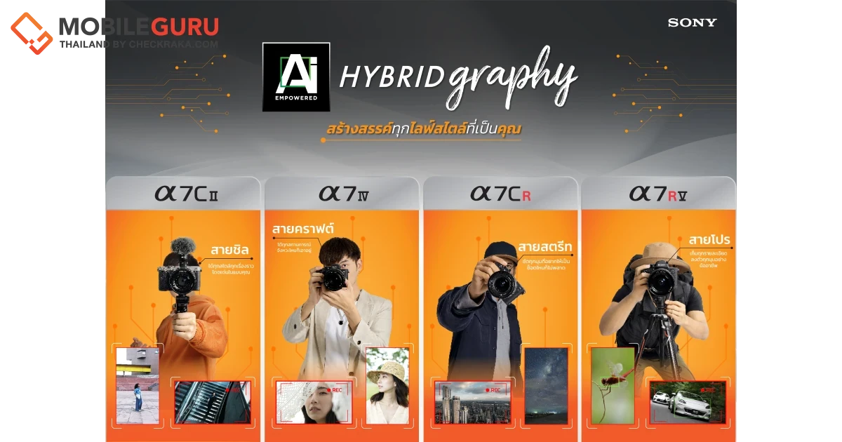 โซนี่ไทยเปิดตัวแคมเปญ “AI x Hybridgraphy” ชวนปลุกพลังสร้างสรรค์คอนเทนต์ในสไตล์ที่เป็นคุณ ด้วยกล้อง เลนส์ และอุปกรณ์เสริมจากโซนี่ครบครัน