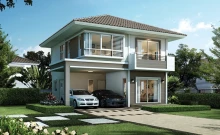 ศุภาลัย พาร์ควิลล์ นครศรีธรรมราช (Supalai Parkville Nakornsrithammarat)