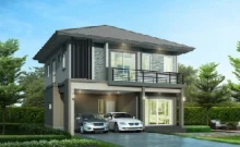 เดอะ แพลนท์ รังสิต - คลองหลวง (The Plant Rangsit - Klongluang)