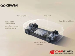GWM เตรียมส่ง Hi4 สุดยอดเทคโนโลยีไฮบริดขับเคลื่อนสี่ล้ออัจฉริยะสู่ตลาดไทย ประเดิมรุ่นแรกใน GWM WEY G9
