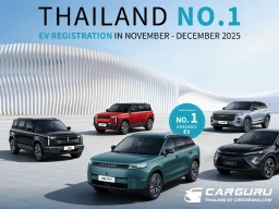 OMODA & JAECOO ก้าวขึ้นสู่ผู้นำตลาดยานยนต์ไฟฟ้าในประเทศไทย คว้าอันดับ 1 แบรนด์รถไฟฟ้าที่มียอดจดทะเบียนสูงสุดในช่วง 2 เดือนสุดท้ายของปี 2568