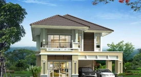 บ้านบ้านธารา เชียงใหม่ ทุกโครงการย่อย