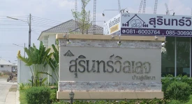 บ้านนวศิลากิจ ทุกโครงการย่อย