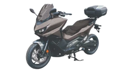 Honda Forza ทุกย่อย