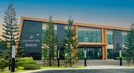 บ้านไมนด์ เซ็ท เรียล เอสเตท ทุกโครงการย่อย