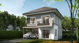 บ้านนันทวัฒน์ เรียลเอสเตท ทุกโครงการย่อย