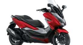 Honda Forza ทุกรุ่นย่อย