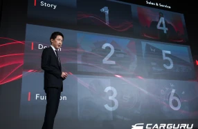 Honda จัดประชุมผู้จำหน่ายรถยนต์ฮอนด้าทั่วประเทศ เดินเกม Smart in Motion พร้อมยกระดับแบรนด์และประสบการณ์ลูกค้าแบบครบวงจร