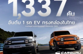 CHERY V23 มียอดจดทะเบียนมากกว่า 1,337 คัน ในเดือนมกราคม 2569 ครองอันดับ 1 รถยนต์ไฟฟ้าทรงกล่อง 2 เดือนซ้อน