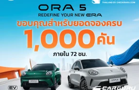 GWM ORA 5 กวาดยอดจองทะลุ 1,000 คัน ภายใน 72 ชั่วโมง พร้อมขอบคุณลูกค้าที่สนใจด้วยการประกาศขยายเวลาของราคาพิเศษจนจบงานมอเตอร์โชว์ 2026
