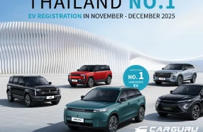 OMODA & JAECOO ก้าวขึ้นสู่ผู้นำตลาดยานยนต์ไฟฟ้าในประเทศไทย คว้าอันดับ 1 แบรนด์รถไฟฟ้าที่มียอดจดทะเบียนสูงสุดในช่วง 2 เดือนสุดท้ายของปี 2568